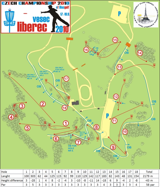 COURSE VESEC 2010