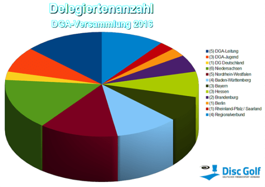 delehierte_dga_2016